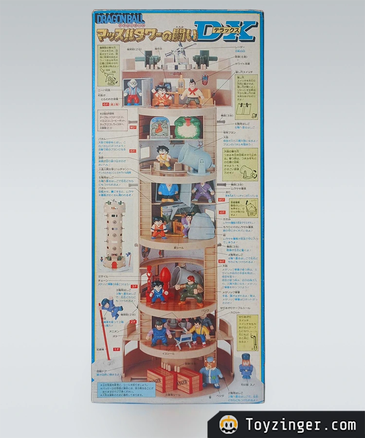 Dragon ball Epoch Vintage Figure