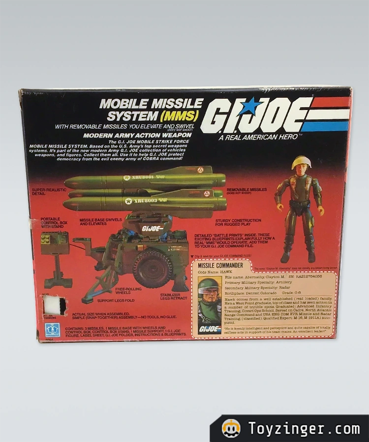 G.I. Joe Vintage Figure
