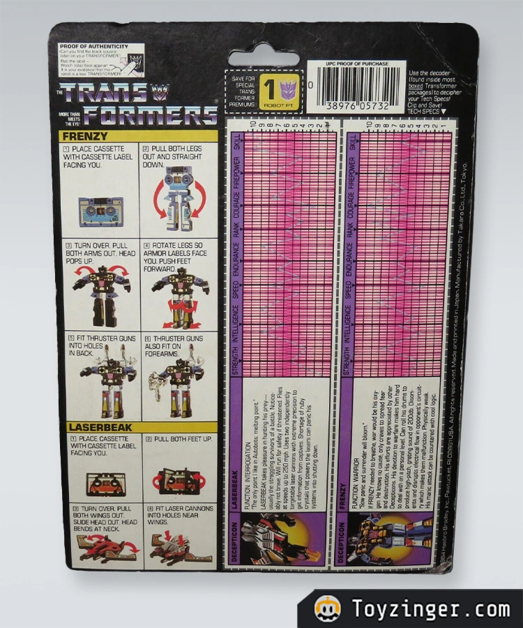 Transformers G1 Vintage Figure
