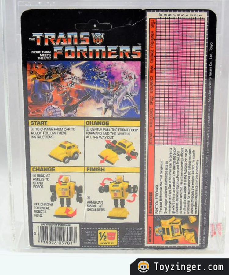 Transformers G1 Vintage Figure